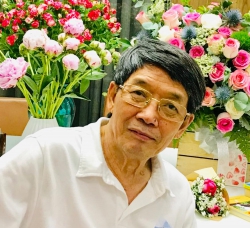 Tự ngắm mình